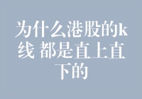 港股K线图为何会出现直上直下现象？背后的市场机制和交易文化解析