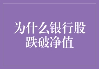 为什么银行股跌破净值？投资者应该怎么办？