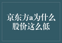 京东方A股价为何触底——探寻背后深层次原因