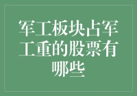 军工板块股票大观：那些被军事迷宠爱的股票宠儿