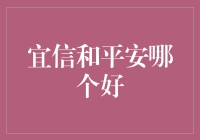 银行保险业巨头对决？宜信PK平安，谁更胜一筹？