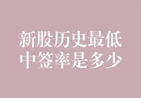 新股历史最低中签率大揭秘：比海底捞月还难？