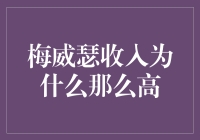 为何梅威瑟的收入如此之高：背后驱动力深度解读