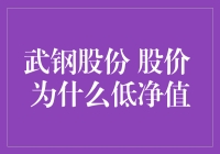 武钢股份股价低净值？原来是被钢铁侠们坑了！