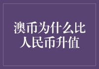 澳币升值之谜——揭秘背后的经济动力学