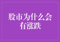 股市为什么会有涨跌：市场规律与基本面解析