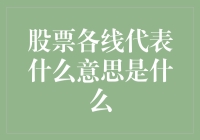 股票各均线代表的意义是什么：通俗易懂的解读