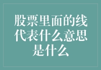 股票世界里的线：一根线牵动着数百万股民的心