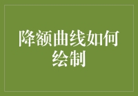 折腾信用卡：如何用一根曲线拯救你的信用额度