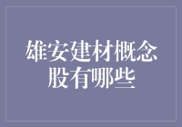 雄安建材概念股：从发展前景看行业投资潜力